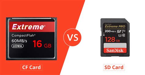 Smart Media Card Vs. SD Card 